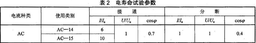 檢測器電壽命試驗參數(shù)按表2 的規(guī)定。