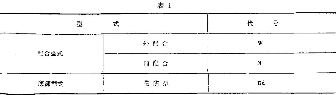 壓力應小于安全內(nèi)壓力的