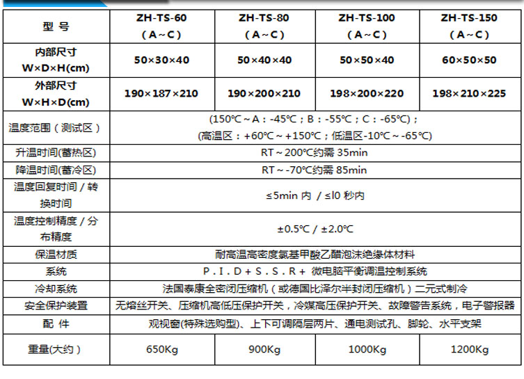 冷熱沖擊試驗(yàn)箱選型表