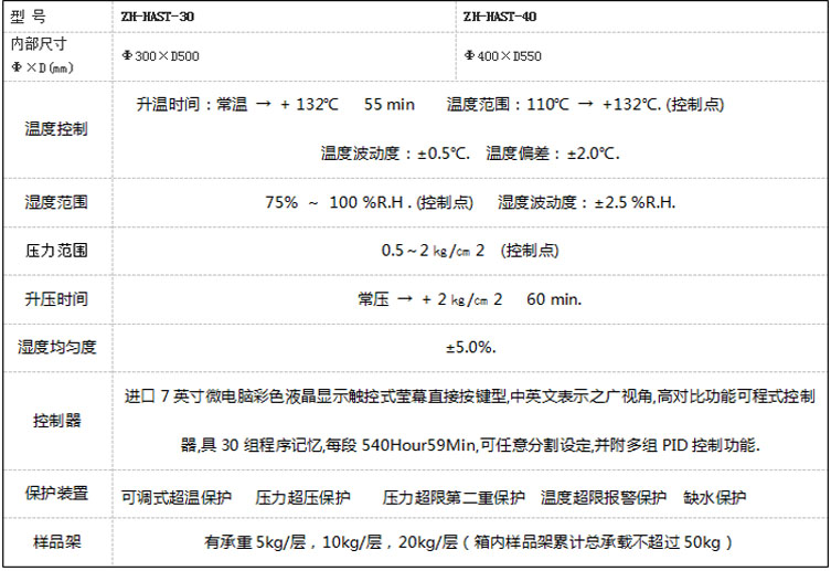 HAST老化試驗(yàn)箱詳細(xì)參數(shù)表